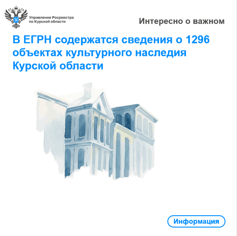 В ЕГРН содержатся сведения о 1296 объектах культурного наследия Курской области.